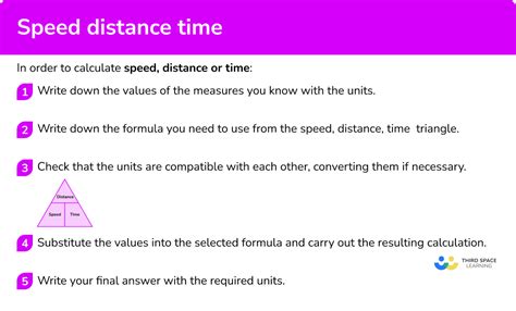 Speed Distance Time - GCSE Maths - Steps, Examples & Worksheet