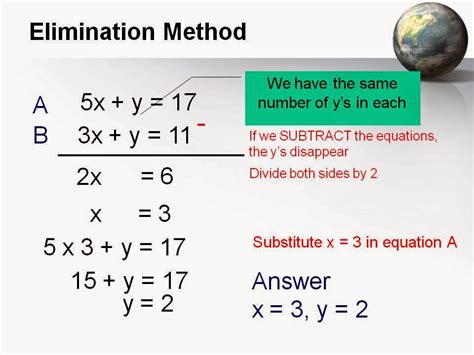 Math11: Chapter 3- Simultaneous equations