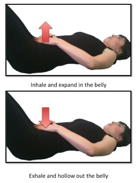 Exercise of the Day: Day 31- Breathing (Diaphragmatic)