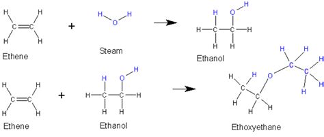 Ethanol - Molecule of the Month - December 2021 (HTML version)