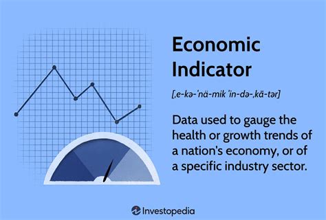 Economic Indicator: Definition and How to Interpret – Investopedia ...