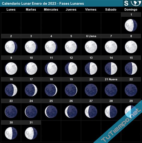 Calendario Lunar Enero 2023 Para Cortarse El Cabello - IMAGESEE