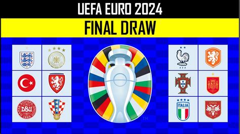 UEFA Euro 2024 - FINAL DRAW Prediction - YouTube