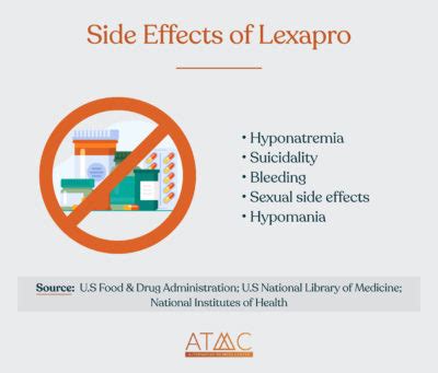 Lexapro Withdrawal Help | Holistic Inpatient Treatment & Recovery