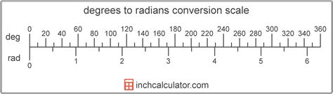 Degrees to Radians Conversion (° to rad) - Inch Calculator