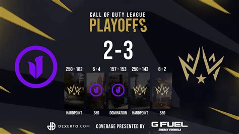 CDL Playoffs Day 4 recap: FaZe get revenge, Winners Bracket Final set ...