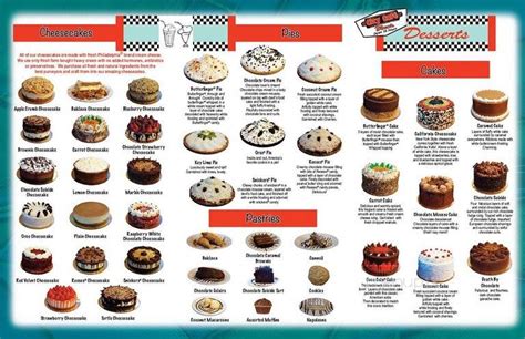 Menu of City Cafe Diner in Chattanooga, TN 37402