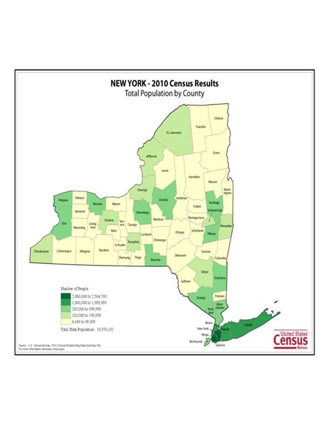 New York County Population Map Free Download