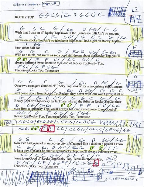 Rocky Top (Osbourne Brothers) Guitar Chord Chart - Capo 4th | Guitar ...