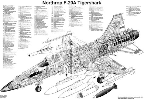 O Northrop F-20A Tigershark foi um protótipo para um caça polivalente desenvolvido na década de ...