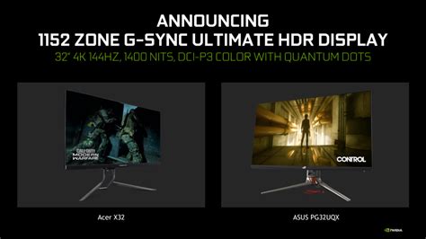 NVIDIA Expands G-SYNC Ultimate HDR & BFGD Lineup at CES 2020