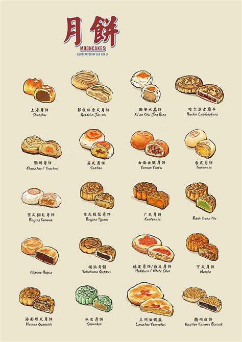 Infographic: Your complete illustrated guide to mooncakes | Localiiz