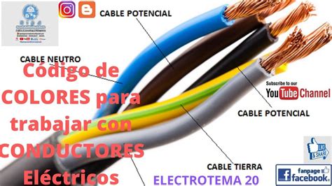 Electricidad Codigo De Colores Cables