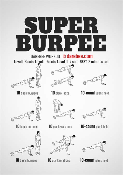 Burpee exercise routine