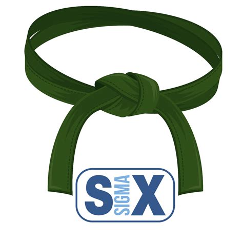 Product: San Jose, CA - Green Belt | 2 Week Training | Lean 6 Sigma