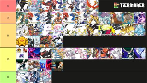 Legendary/Mythical Pokemon Battle Themes (PLA Updated) Tier List (Community Rankings) - TierMaker