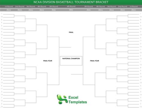 NCAA College Basketball Bracket