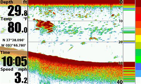 Humminbird Helix 7 Review • Sonar Wars