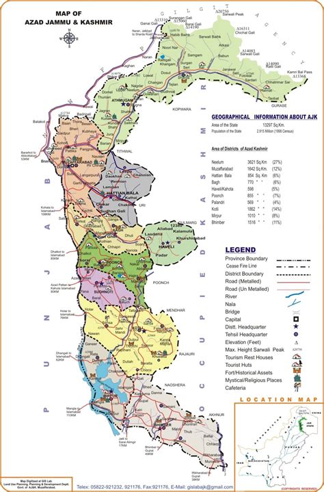 AJK state at a glance ~ sdo.org.pk