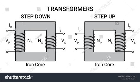 Share more than 65 transformer sketch diagram super hot - seven.edu.vn