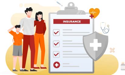 Health Insurance Plans - Buy Medical Insurance Policy Online in India