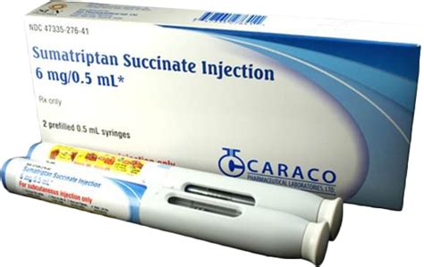 Sun-Pharma-Sumatriptan-Injection-Box | GoMo Health