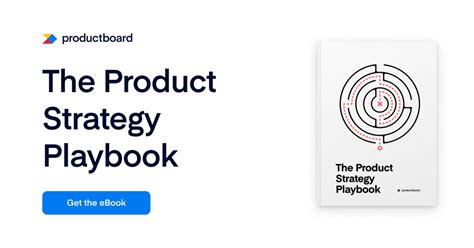 eBook: The Product Strategy Playbook | Productboard