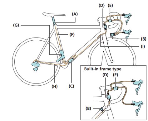 Ultegra Di2 Wiring Diagram - Best Vibe