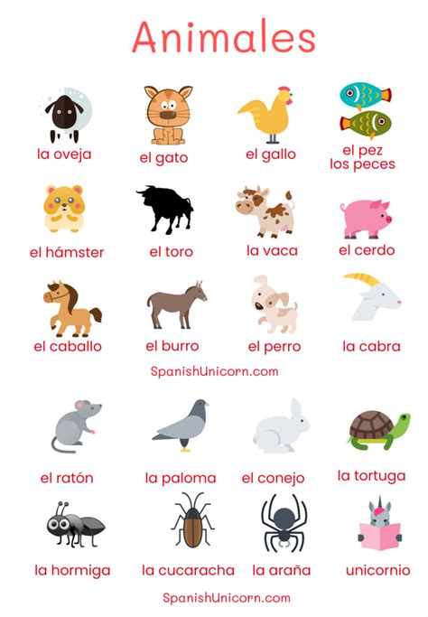 Animales domésticos extraños -379. - Spanish Unicorn