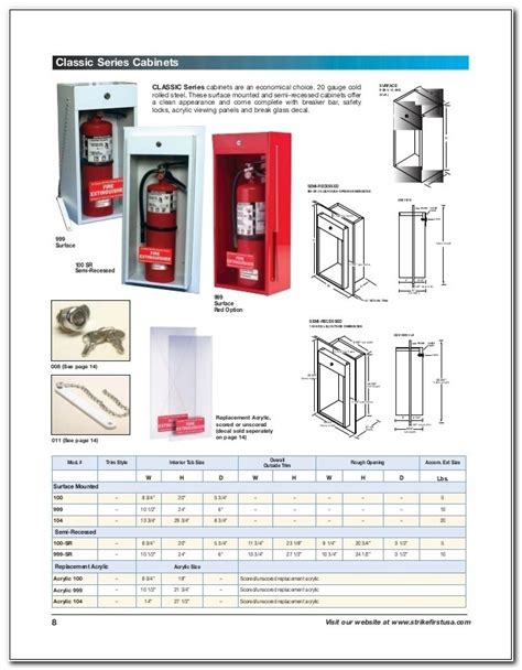 7 Pics Fire Extinguisher Cabinet Mounting Height And View - Alqu Blog