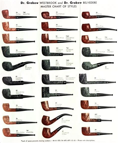 Pin on Dr Grabow pipes