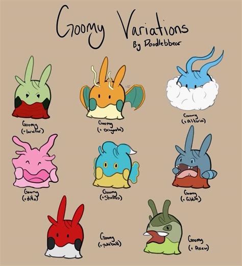 Pokemon Variations:Goomy | Pokémon Amino