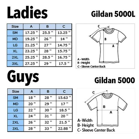 Gildan 5000 & 5000L Sizing Chart