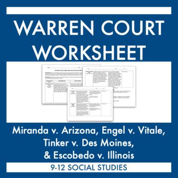 Warren Court: Learn the Miranda, Escobedo, Engel, & Tinker Supreme ...