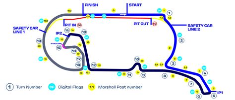 Fórmula E: Horarios e información del ePrix de Ciudad de México 2023 - FASTmag