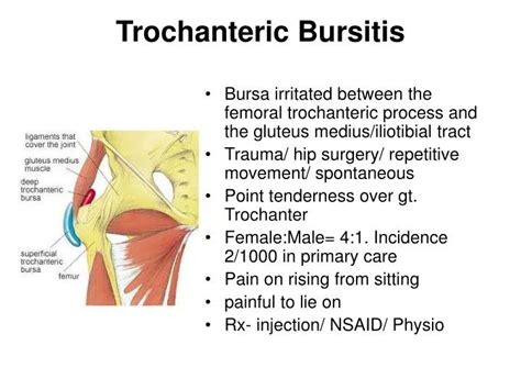 Severe Symptoms Of Hip Bursitis