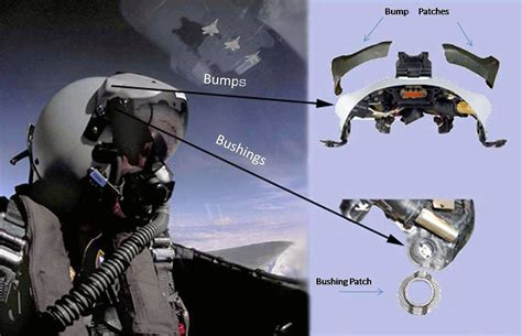 Engineers develop cost-saving repair for damaged helmets