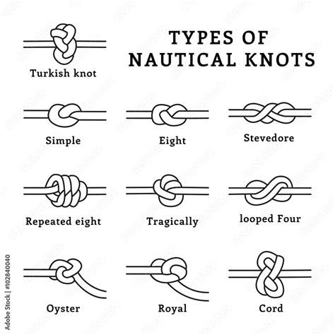 Types of nautical knots (vector icons) Stock-Vektorgrafik | Adobe Stock