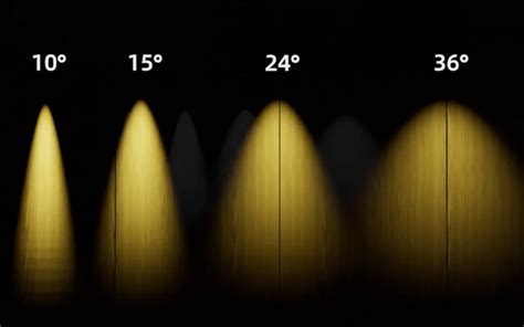 What Is A Beam Angle In Lighting And How To Choose?