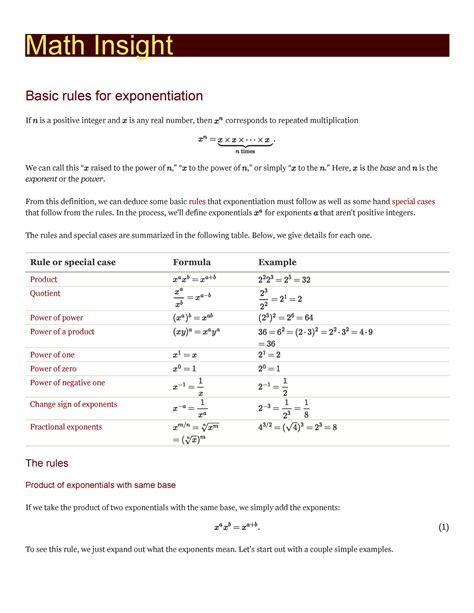 Basic rules for exponentiation - Math Insight - Math Insight Basic ...