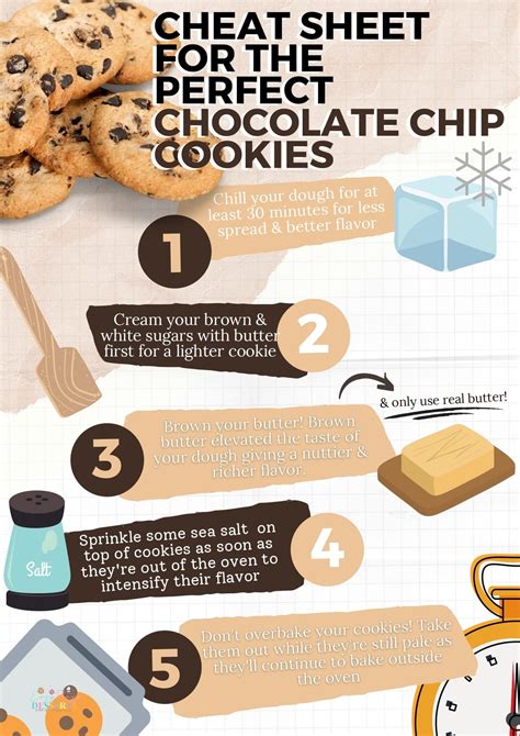 Cookie Baking Tips With Cheat Sheet- Eazy Peazy Desserts