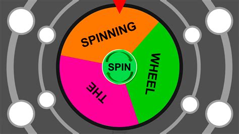 The Spinning Wheel 2018 | Spinning wheel, Spinning, Prize wheel