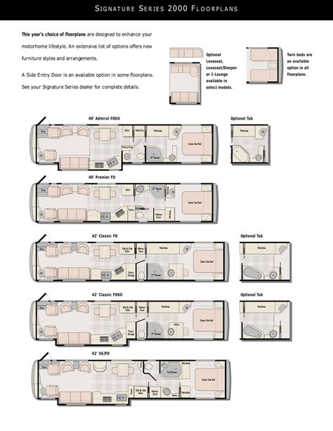 2000 Monaco Signature Series Brochure | Download RV brochures ...