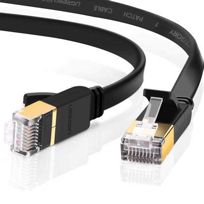 Best Ethernet Cable Reviews - Cable Universe UK