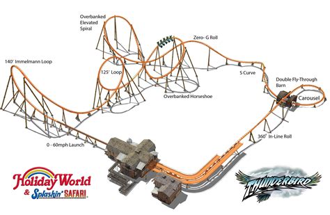 thunderbird roller coaster layout - Google Search | Holiday world, Roller coaster, Holiday world ...