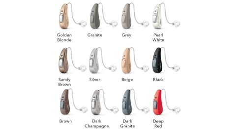 Signia Carat » Signia » Absolute Hearing Solutions