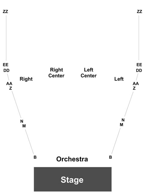 Nyc Ballet Tickets Seating Chart