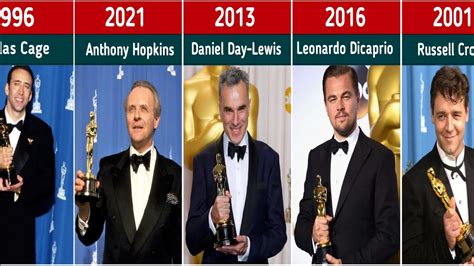 All Best Actor Oscar Winners in Academy Award History | Hollywood - YouTube