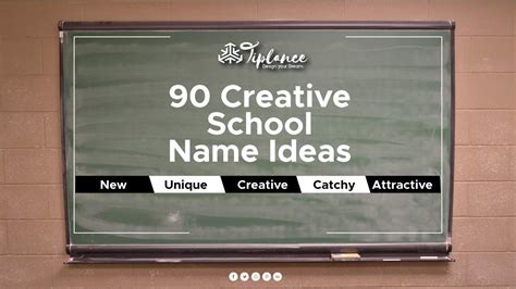 90 Creative School name ideas Suggestion list to Get More Admission ...