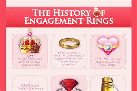 8 Engagement Announcement Wording Examples - BrandonGaille.com